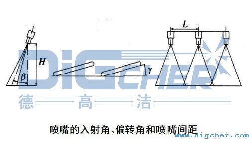 ǦƫD(zhun)ǦԼgL